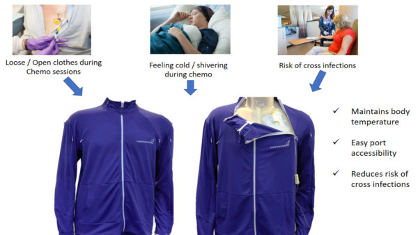 Reusable smart anti-bacterial blue color chemo Jacket